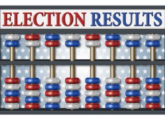 Malspam Campaign Milks Election Uncertainty