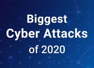 Top Cyber Attacks of 2020