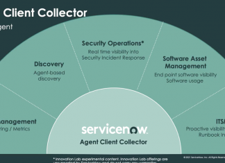 ServiceNow launches unified agent platform, aims to meld diagnostics with incident automation