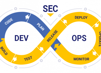Apps Built Better: Why DevSecOps is Your Security Team’s Silver Bullet