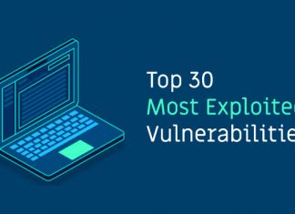 Top 30 Critical Security Vulnerabilities Most Exploited by Hackers