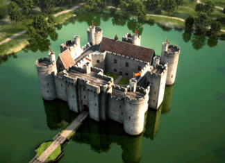 5 Steps to Securing Your Network Perimeter