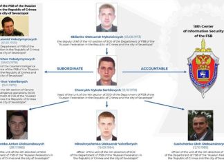 Ukraine Identifies Russian FSB Officers Hacking As Gamaredon Group