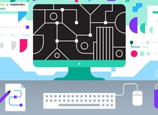 The Uncertain Future of IT Automation
