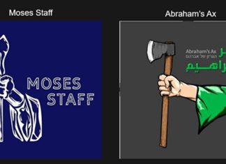 Researchers Uncover Connection b/w Moses Staff and Emerging Abraham’s Ax Hacktivists Group