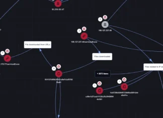 Hacktivists Exploits WinRAR Vulnerability in Attacks Against Russia and Belarus