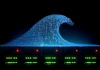 Tech Overtakes Gaming as Top DDoS Attack Target, New Gcore Radar Report Finds