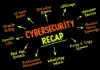⚡ Weekly Recap: Oracle 0-Day, BitLocker Bypass, VMScape, WhatsApp Worm & More