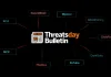 ThreatsDay Bulletin: WhatsApp Hijacks, MCP Leaks, AI Recon, React2Shell Exploit and 15 More Stories