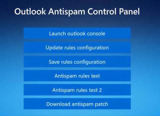 Fake Tech Support Spam Deploys Customized Havoc C2 Across Organizations