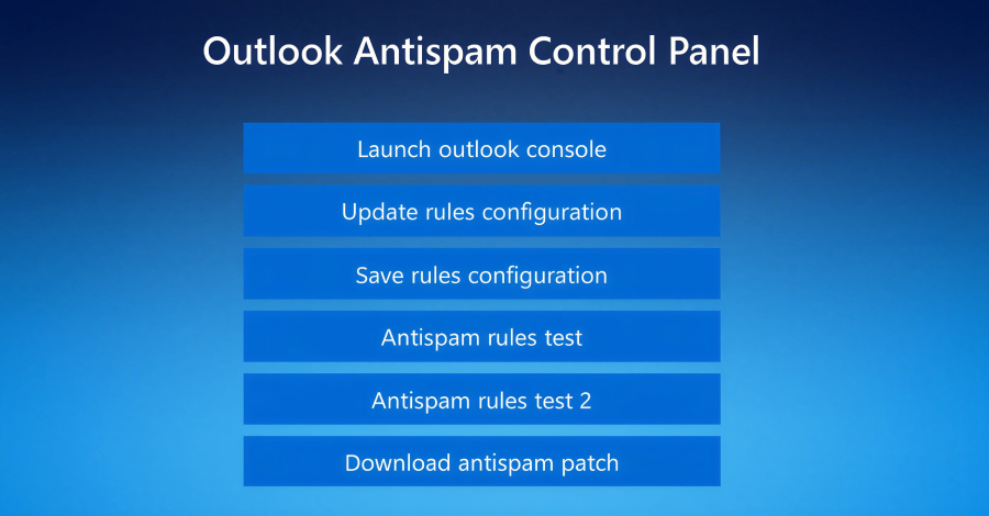 Customized Havoc C2 Deploys Fake Tech Support Spam Across Organizations