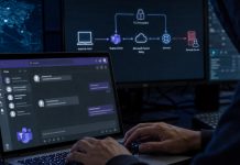 DragonForce Hackers Abuse Microsoft Teams Relays to Hide Backdoor.Turn C2 Traffic