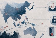 INTERPOL Warns Phishing, Ransomware, and AI Scams Are Rising Across Asia-Pacific
