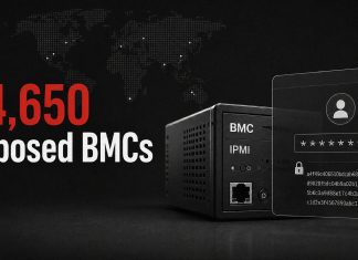 24,650 Internet-Exposed BMCs Disclose IPMI Password Hashes Before Login