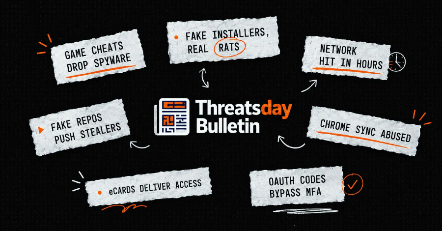 ThreatsDay: Game Cheat Spyware, 24-Hour Ransomware, Chrome Sync Stalking, and 12 Additional Stories