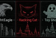 Three Threat Groups Target Russian Enterprises With Backdoors, Ransomware, and Wipers