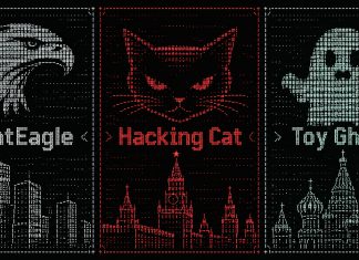 Three Threat Groups Target Russian Enterprises With Backdoors, Ransomware, and Wipers