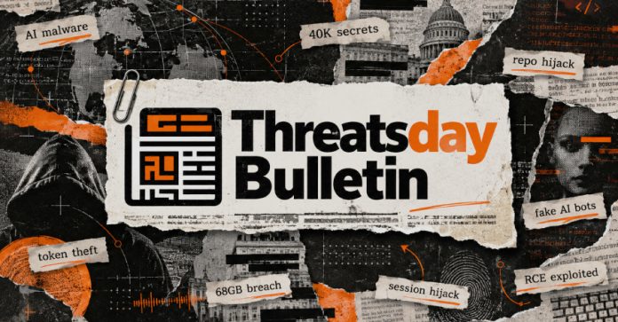 ThreatsDay: Critical Firewall Flaws, Banking Trojans Rented, Weaponized PDF, Token Theft + 26 More Stories_6ae5178e55103.jpeg